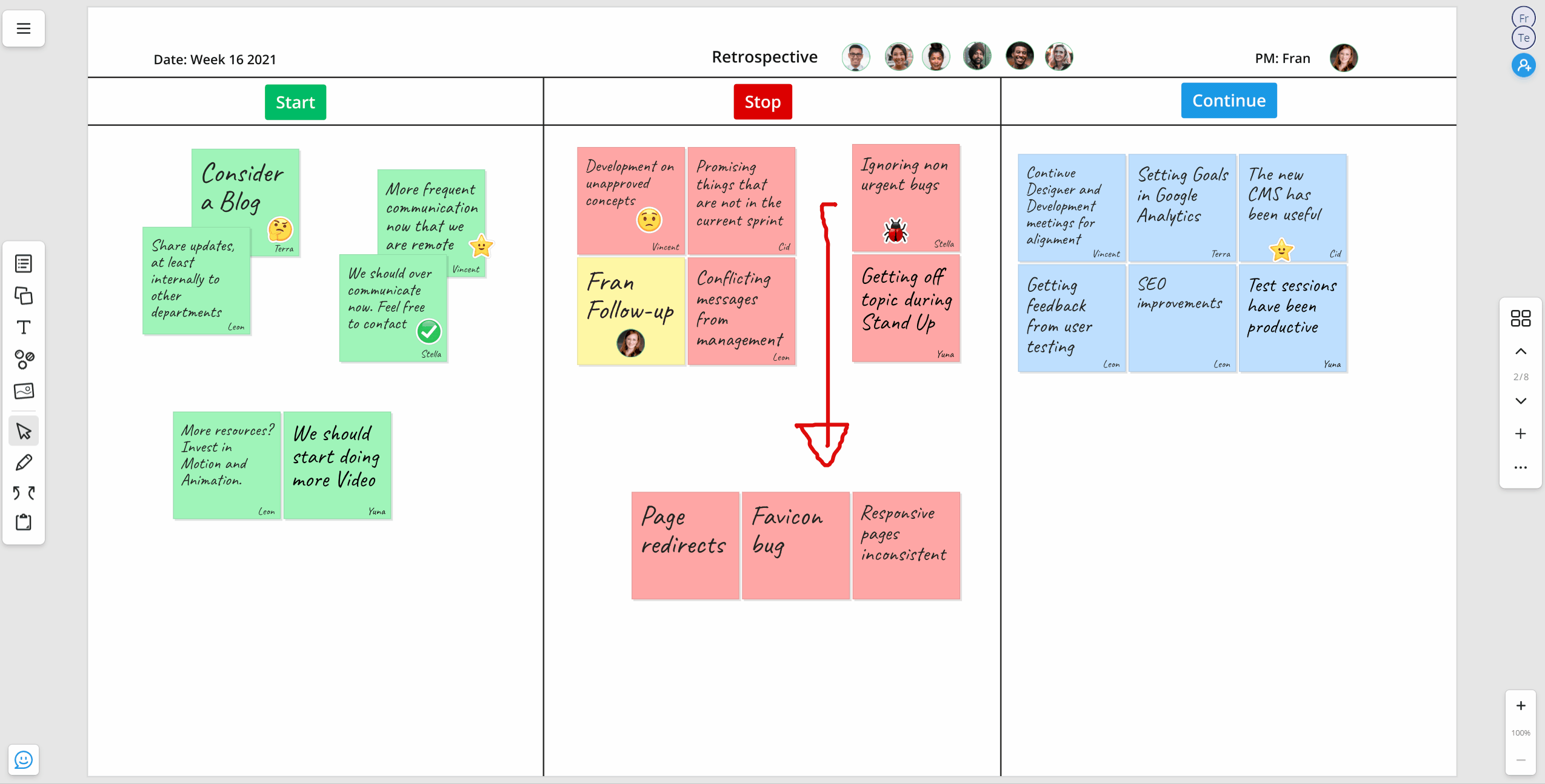 FFB_Grape_SprintPlanning