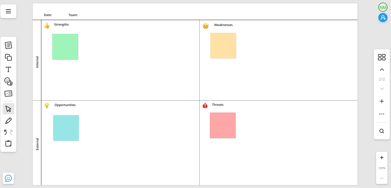 Online whiteboard SWOT template 