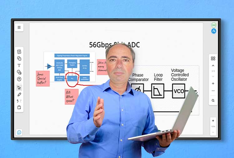 Digital whiteboard teaching