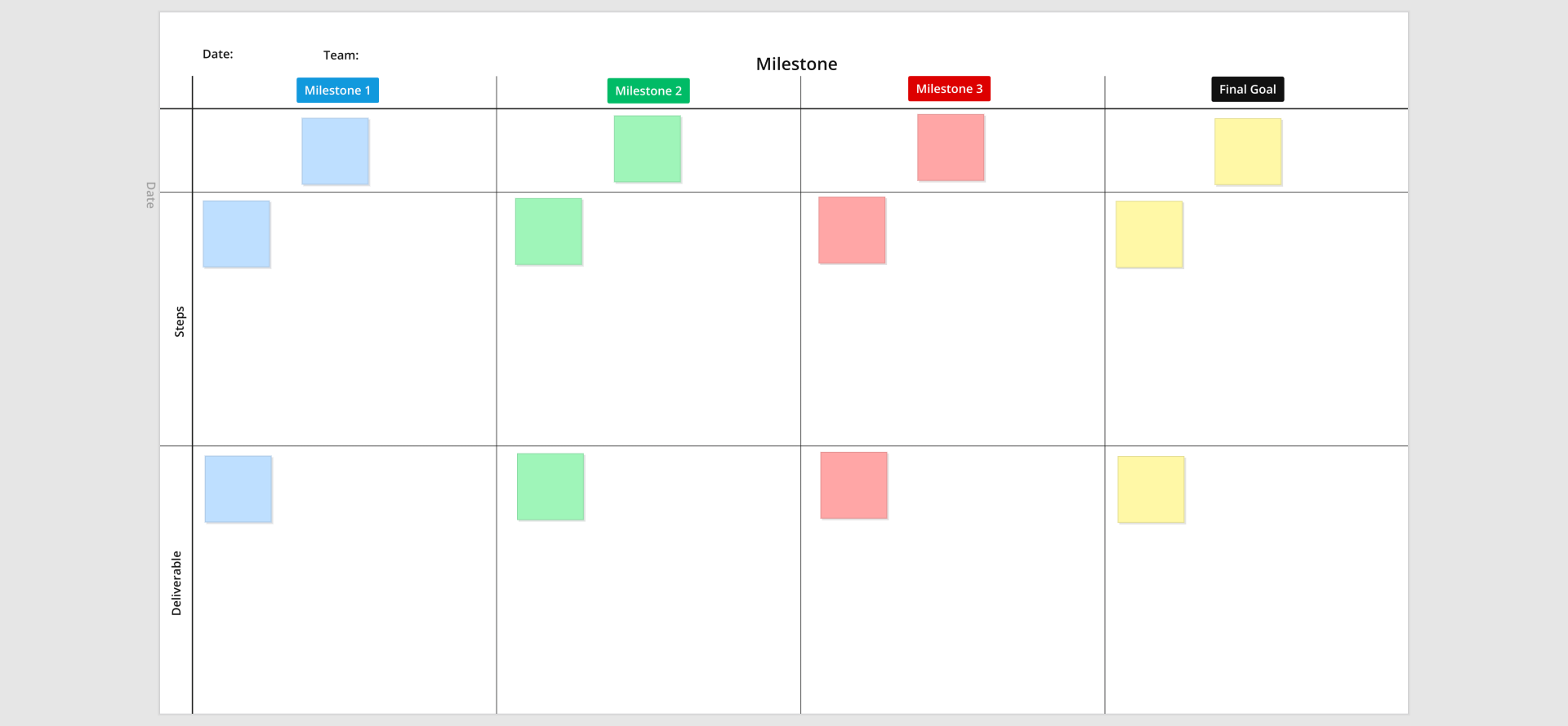 Whiteboard template product planning